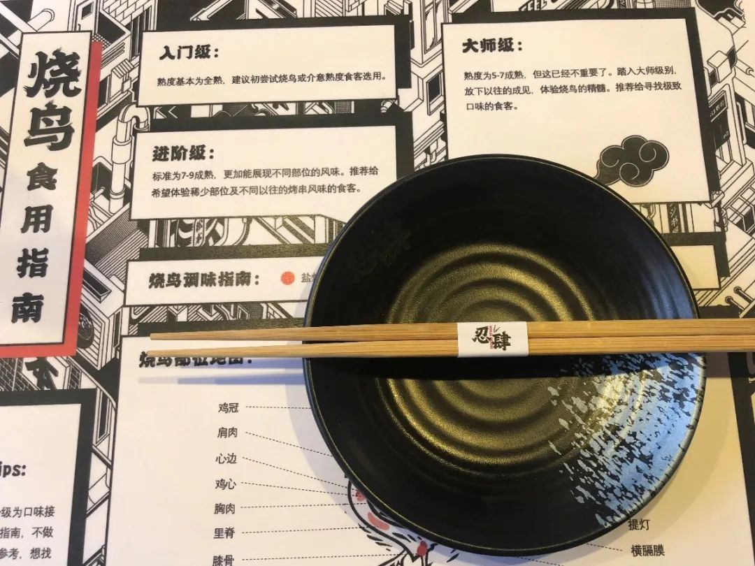 五郎大叔烧鸟,海口五郎烧鸟店