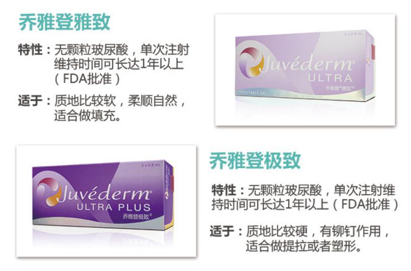 玻尿酸丰下巴有危害吗,玻尿酸隆下巴的危害