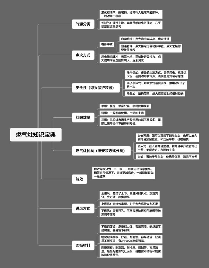 方太直吸式抽油烟机哪款最好,方太抽油烟机哪一款好用