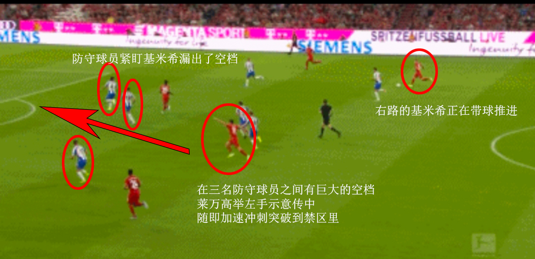 近十年来公认的三大中锋之一，全面解析几乎完美的拜仁神锋莱万