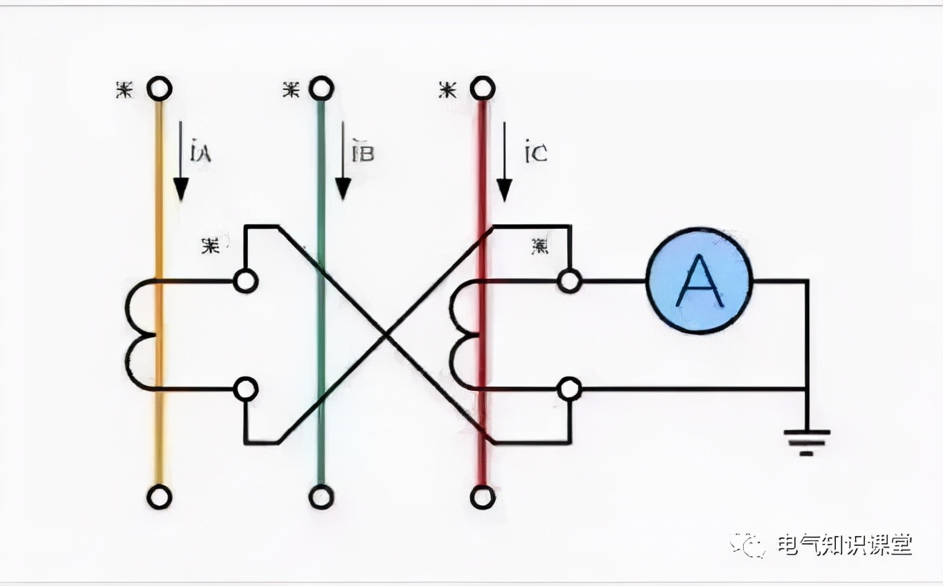 简述电流互感器使用注意事项,电流互感器电表的知识