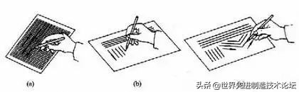 机械制图基础知识大全集,机械制图的基础知识讲解