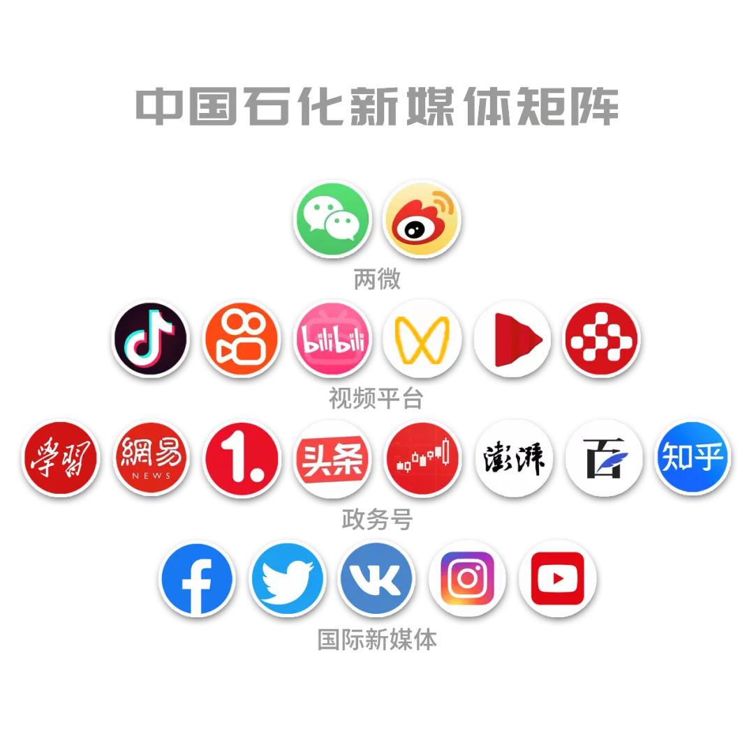 中石化校园招聘可以报名两次吗,中石化校园招聘的条件