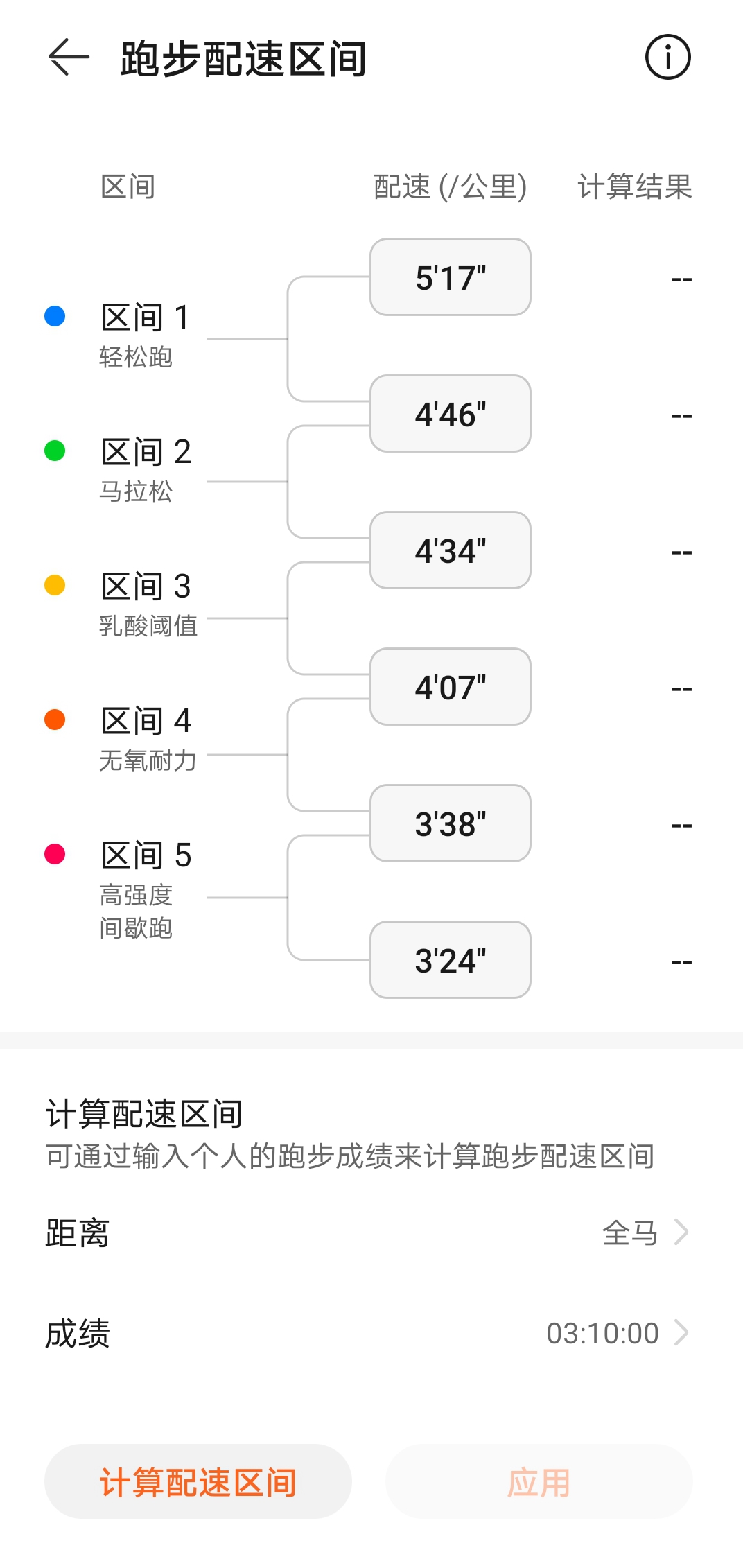 小米手环6华为手环6心率哪个准,华为手环6心率监测几通道的