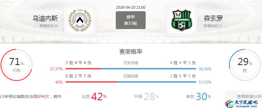 乌迪内斯vsac米兰,意甲焦点战那不勒斯vs乌迪内斯