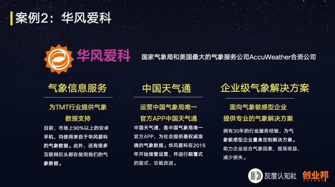 超前消费的底层逻辑,消费领域生存底层逻辑