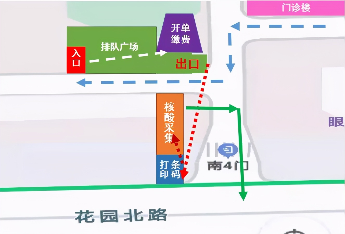 北医三院核酸检测需要预约吗,北医三院首都机场院区核酸检测