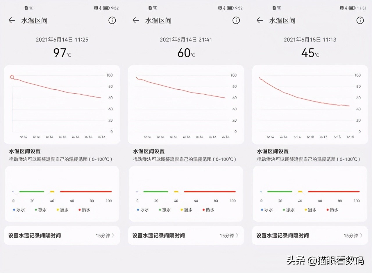 华为智能水杯哈尔斯加热,华为哈尔斯智能水杯起水雾
