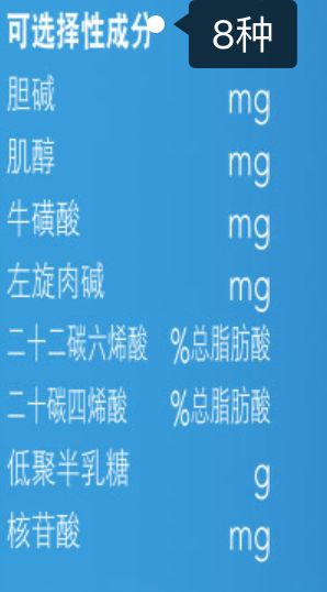 100多的奶粉和200多的奶粉的区别,一样的奶粉价格为什么差那么多