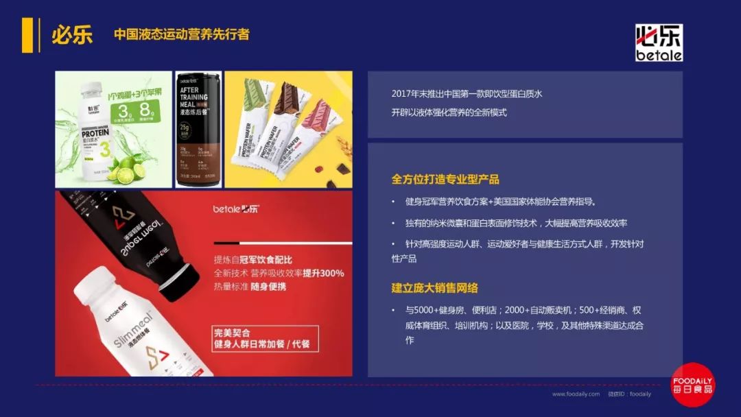 万字长文解读百亿运动营养市场的欢喜与破圈策略