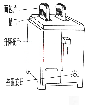 多士炉到底适用不,多士炉使用注意事项和禁忌
