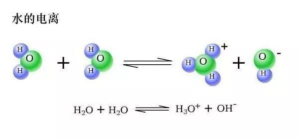 放射性到底是什么？原子为何具有放射性？