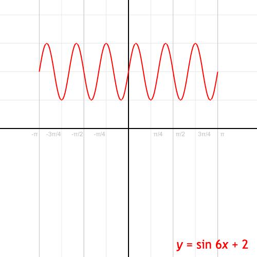 学会这四个动作数学想学不好都难,30组数学动图开启你的数学思维