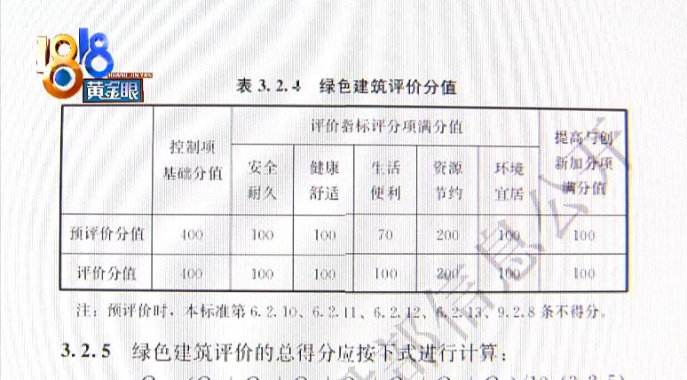 金茂府绿色建筑等级,金茂府实景和宣传效果图的差距
