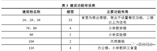 南沙区金隆小学和南沙小学,南沙金隆小学金沙路校区排名