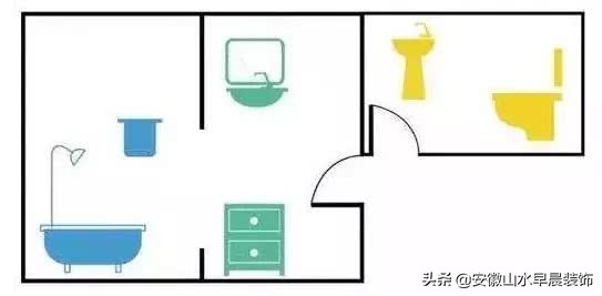 一个马桶几万块,一个马桶10万美金视频