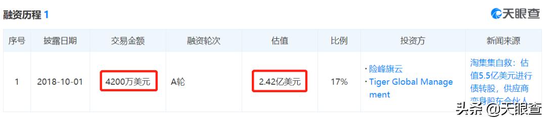 老板半夜宣布破产，“高仿版拼多多”这回撑不住了