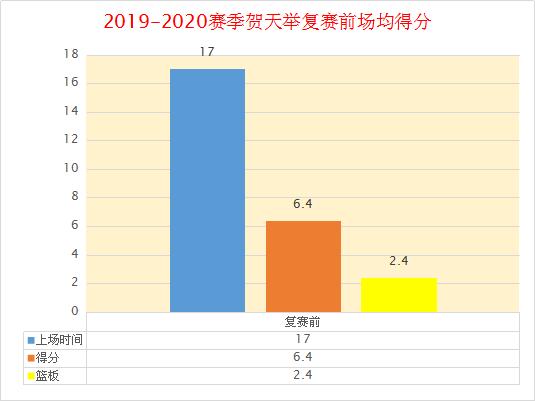 杨鸣临危受命当教练第一场比赛,杨鸣什么时候担任主教练