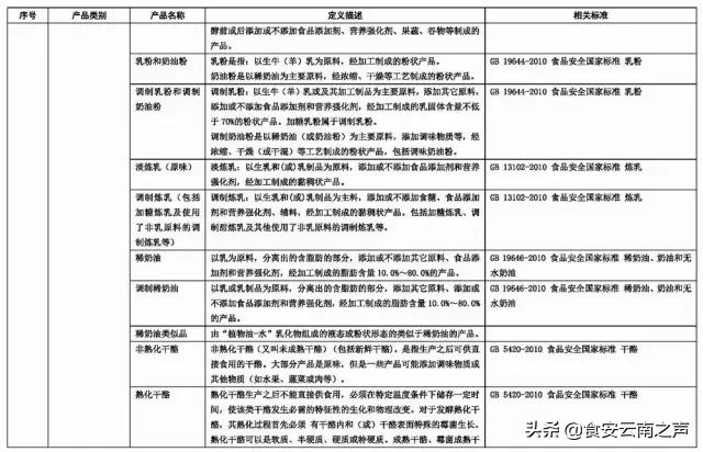 食品商标名称大全免费,食品字号名称大全