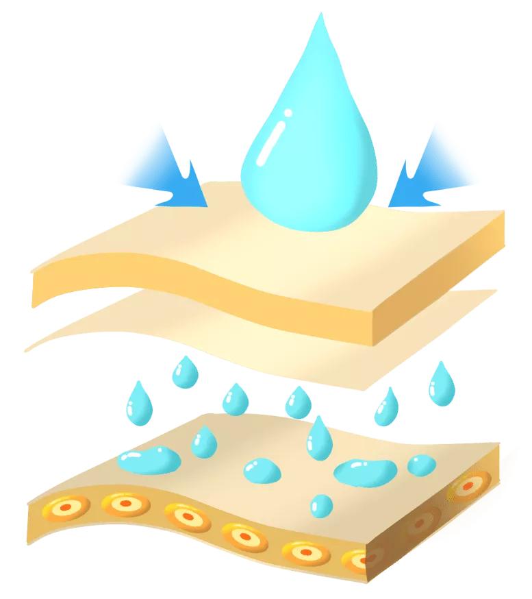 正品护肤品秒杀抗皱纹的护肤品,秒杀高档护肤品