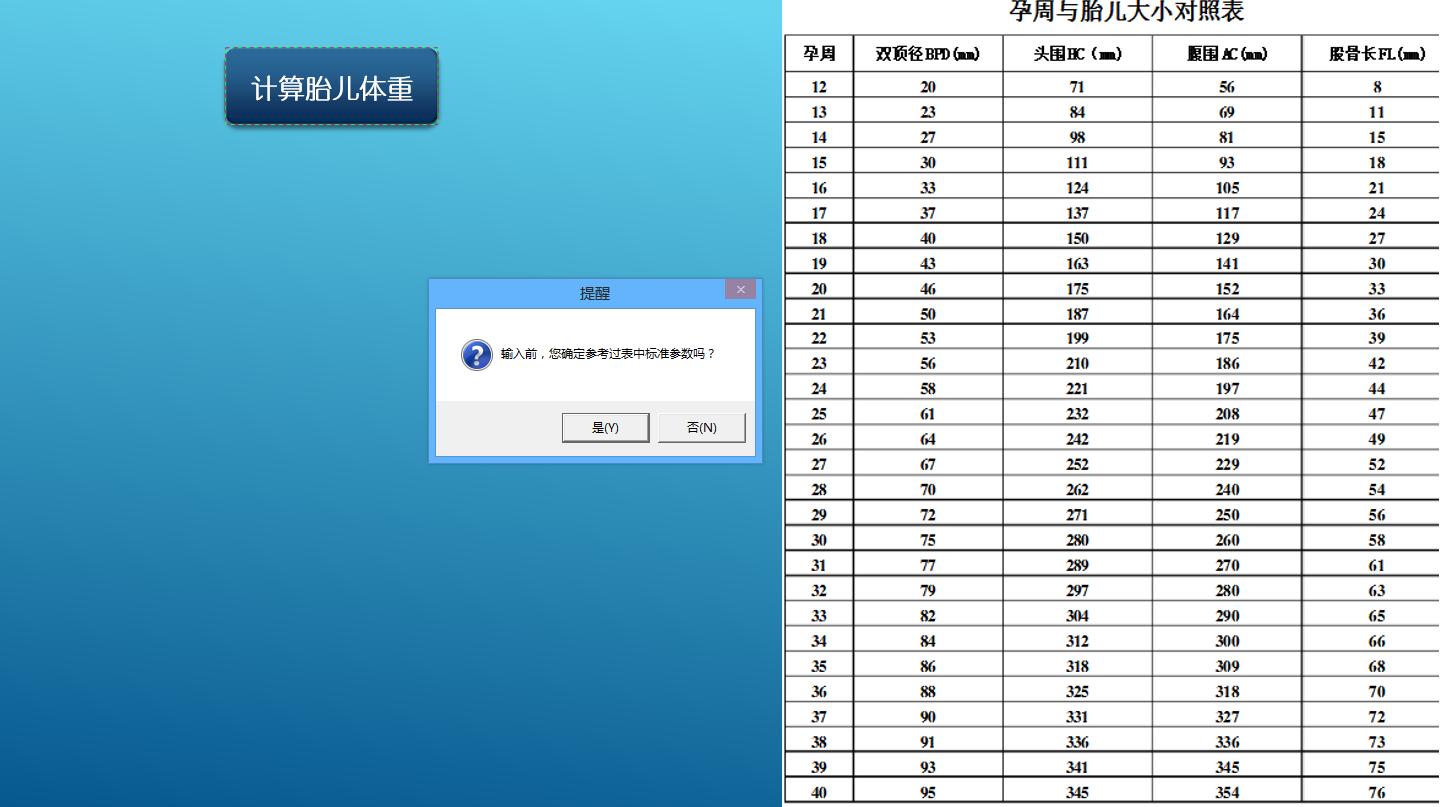 头条文章——妙用VBA技术进行胎儿体重计算器的设计