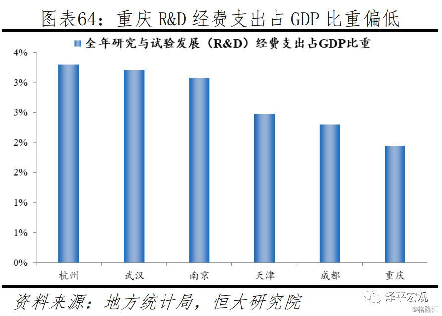 未来中国建设哪些城市,未来国家会大力发展哪个城市
