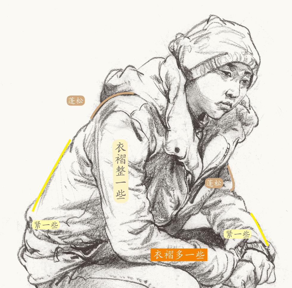 速写轮廓线跟衣纹分不开怎么办,速写衣纹万能公式不会用怎么办