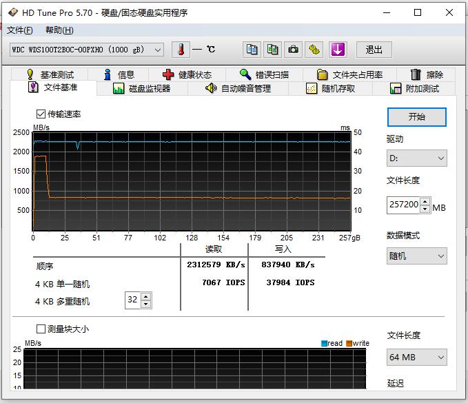 西部数据wd1tssd固态硬盘测试,西部数据wdbluesa510ssd固态硬盘
