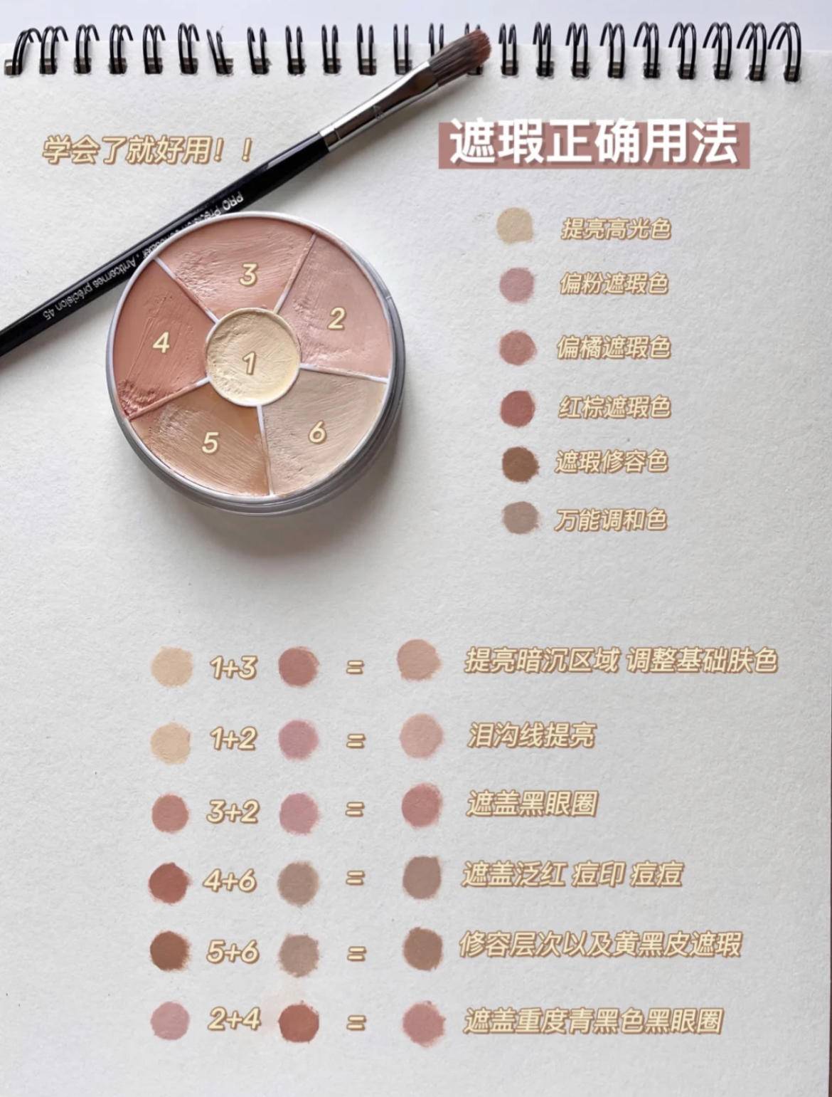 熬夜引起的泪沟黑眼圈能消失么,万年黑眼圈眼袋泪沟怎么遮瑕