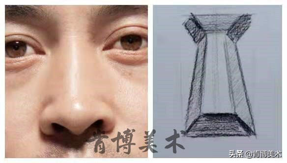 素描入门零基础教程人像鼻子,素描人物头像鼻子详细教程