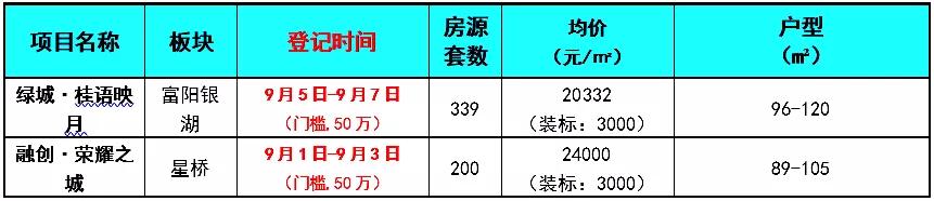 南启三江汇规划,南启三江口建设规划杭州