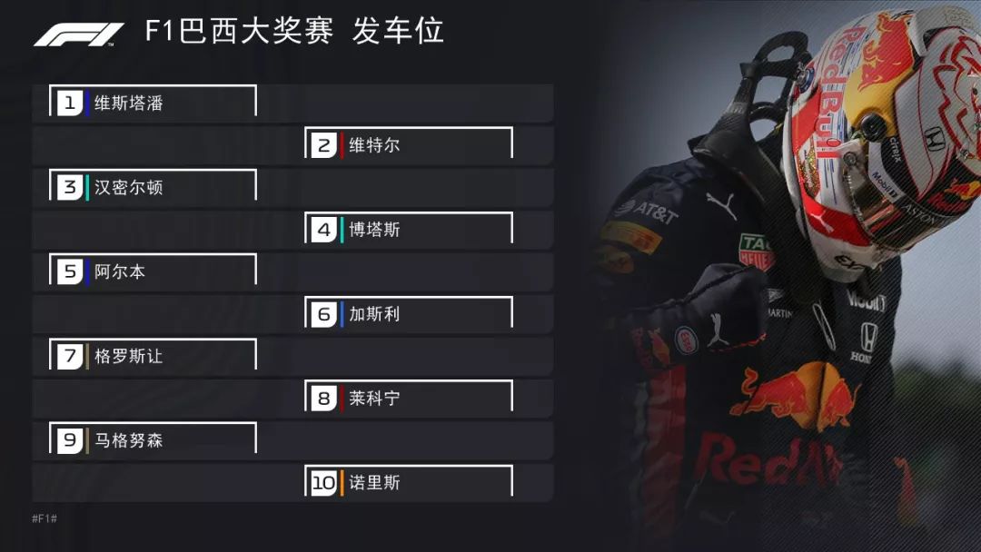 2017年f1法拉利哪几站夺冠,f1巴林站正赛法拉利