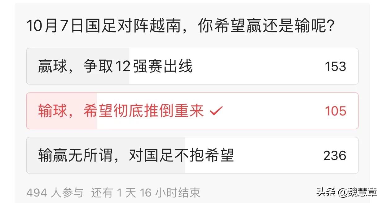 吴曦或将重返国足阵容,国足对战越南吴曦缩头避球