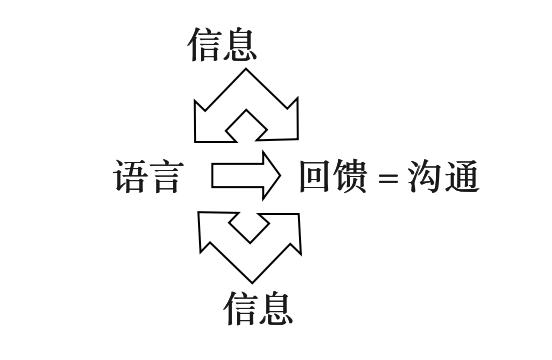 线下沙龙免费还是收费,线下沙龙有哪些