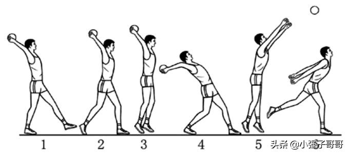 投掷实心球满分多少米,投掷实心球男子满分