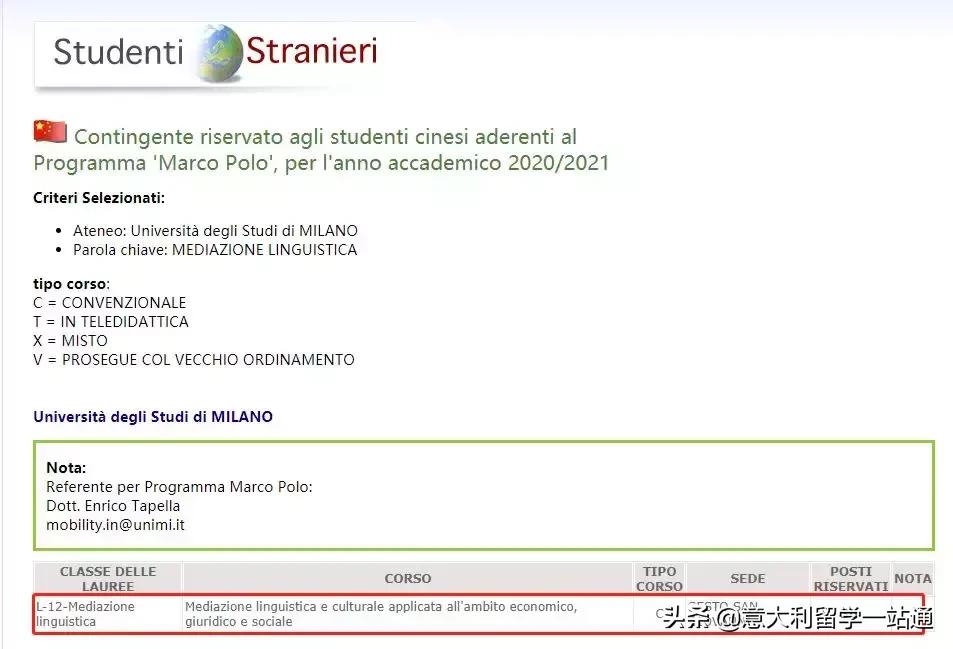 400分的意大利大学,400分以上意大利大学
