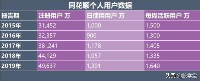 同花顺卖股票,同花顺卖软件靠谱吗