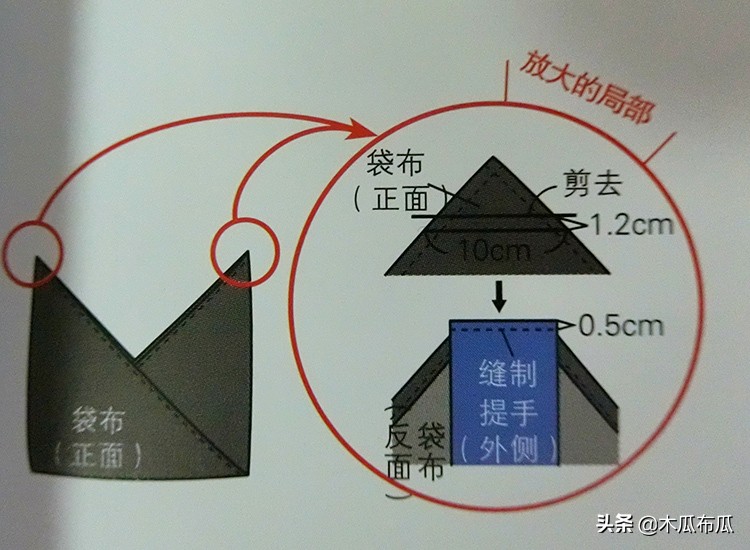 手工方巾做法,手工制作小方巾图片