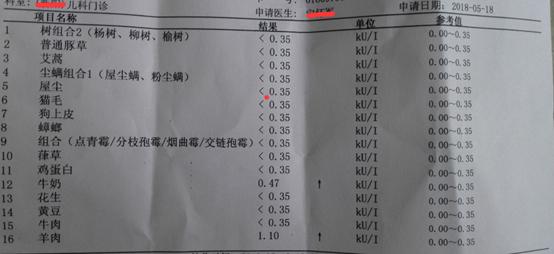 特配粉如何选购,特配粉哪个牌子好用