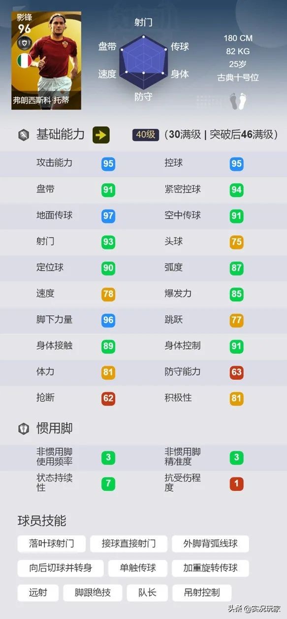 吉祥物传奇还是可用传奇？说说那些难以出现在胜率榜上的传奇们