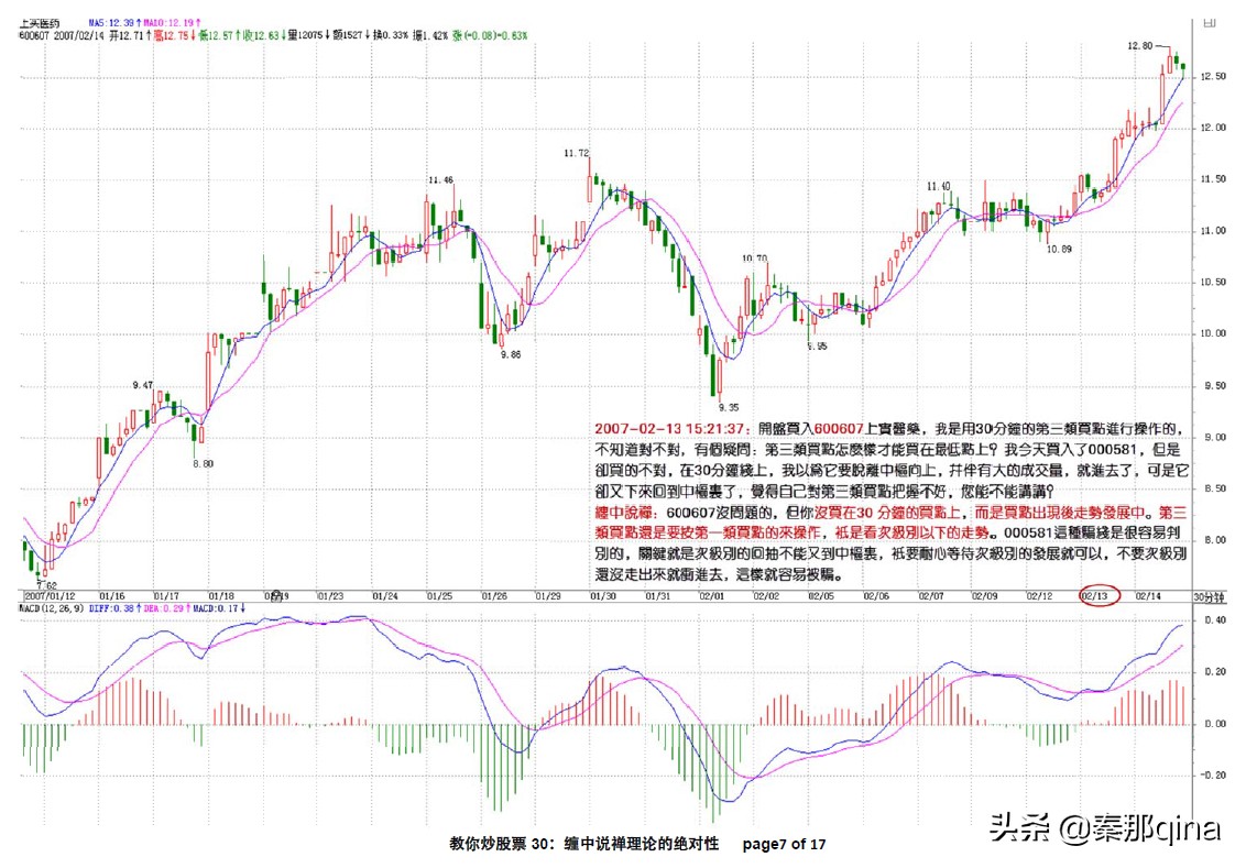 缠中说禅教你炒股票108课下载,教你炒股票缠中说禅在哪看