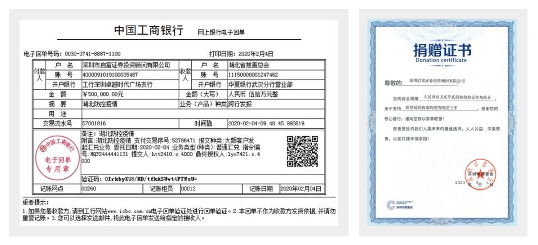 5分钟深度了解,启富投顾后市如何应对
