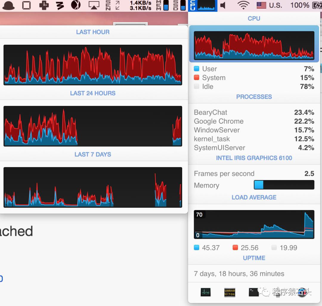 最实用的编程软件,程序员办公神器