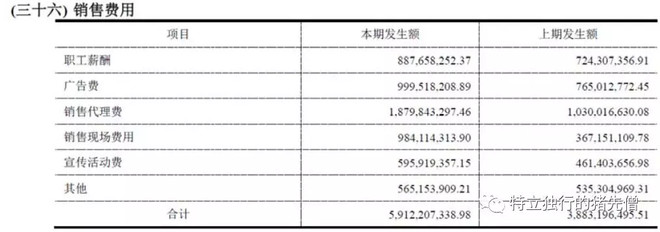 招商蛇口地产的十大坑,招商蛇口是地产的龙头吗
