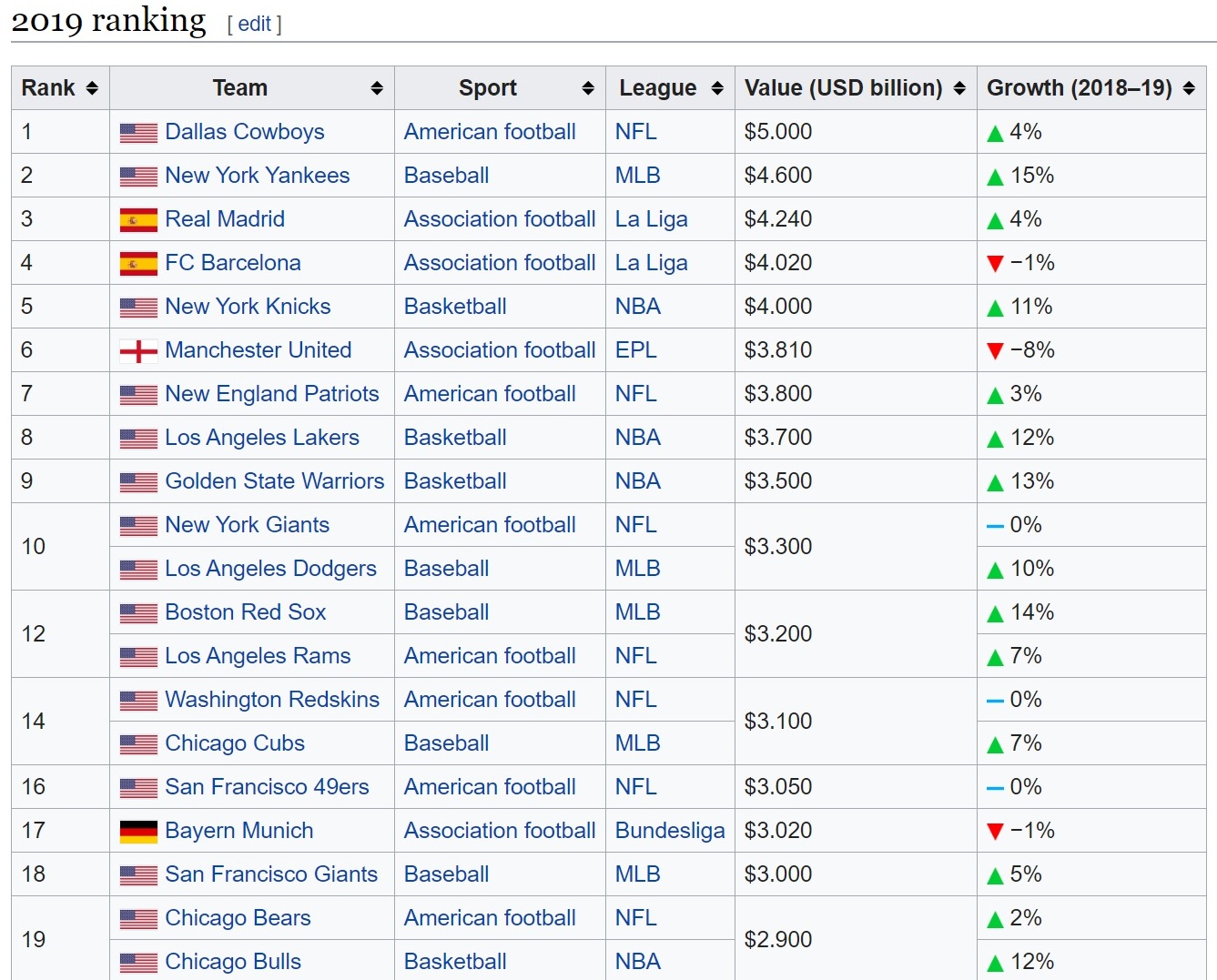 失落的十年,失落的十年小说