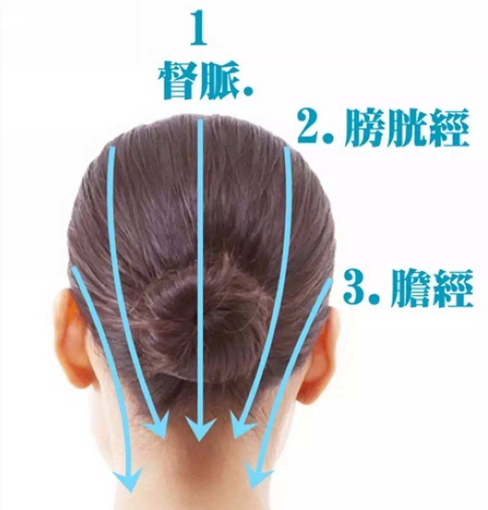 祛抬头纹操作视频,美容祛抬头纹属于什么项目