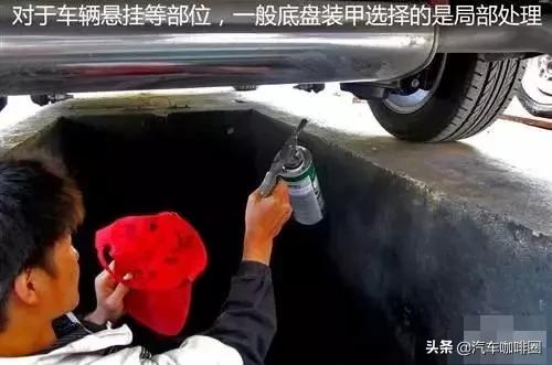 汽车常识底盘装甲到底有什么作用,底盘装甲能起到什么作用