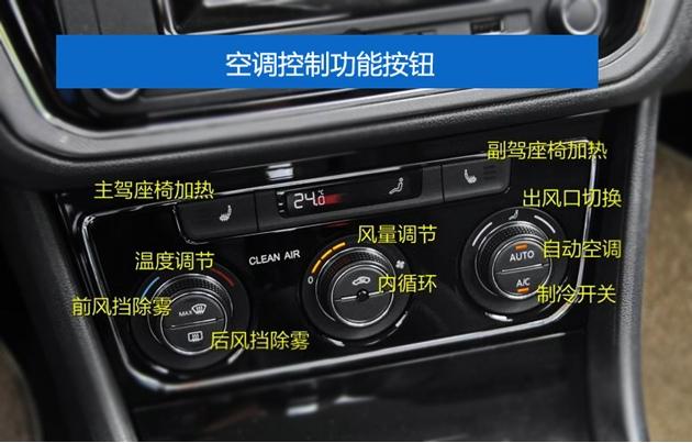 2015款朗逸车内按键功能图解,大众朗逸车内按键图解及说明