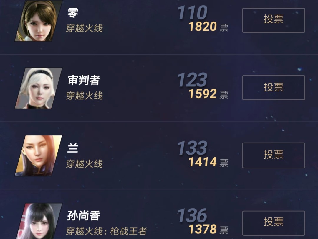 2019腾讯角色投票,腾讯手游角色投票