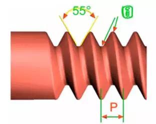螺纹的种类和标准图片,特殊螺纹种类有哪几种